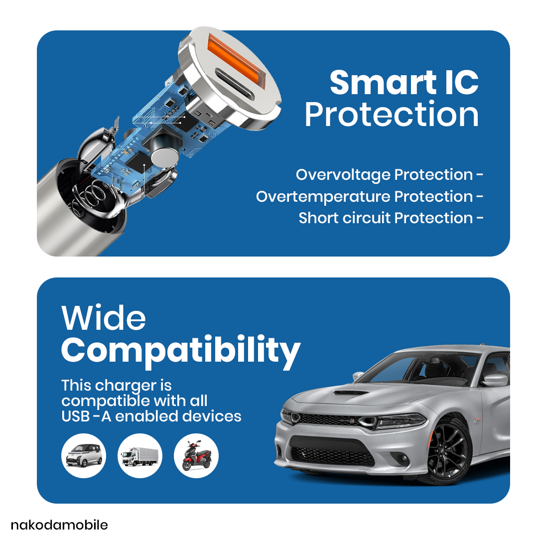 CR-031 60W Dual Port Ultra Fast Metallic Car Charger with Smart IC Protection