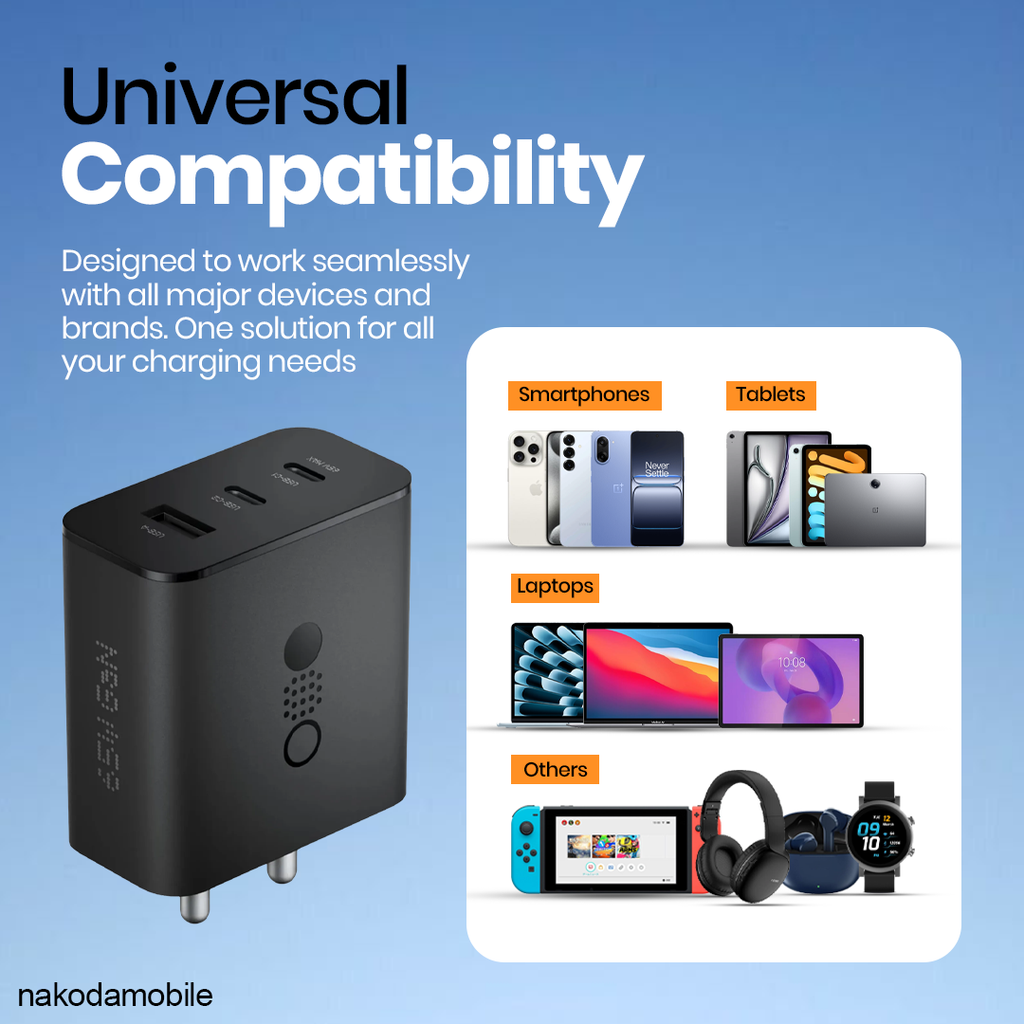 CH-305 | 65W GaN Charger 3 Port | 1 USB + 2 PD Superfast Laptop & Mobile Charger Wholesale