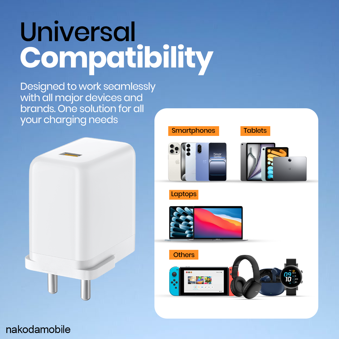 Nakoda CH-320 65W USB Fast Charger | High Power | OEM & Wholesale