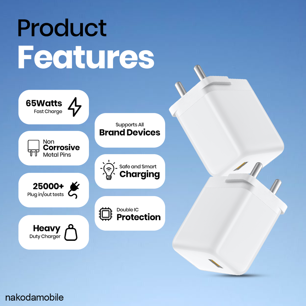 Nakoda CH-320 65W USB Fast Charger | High Power | OEM & Wholesale