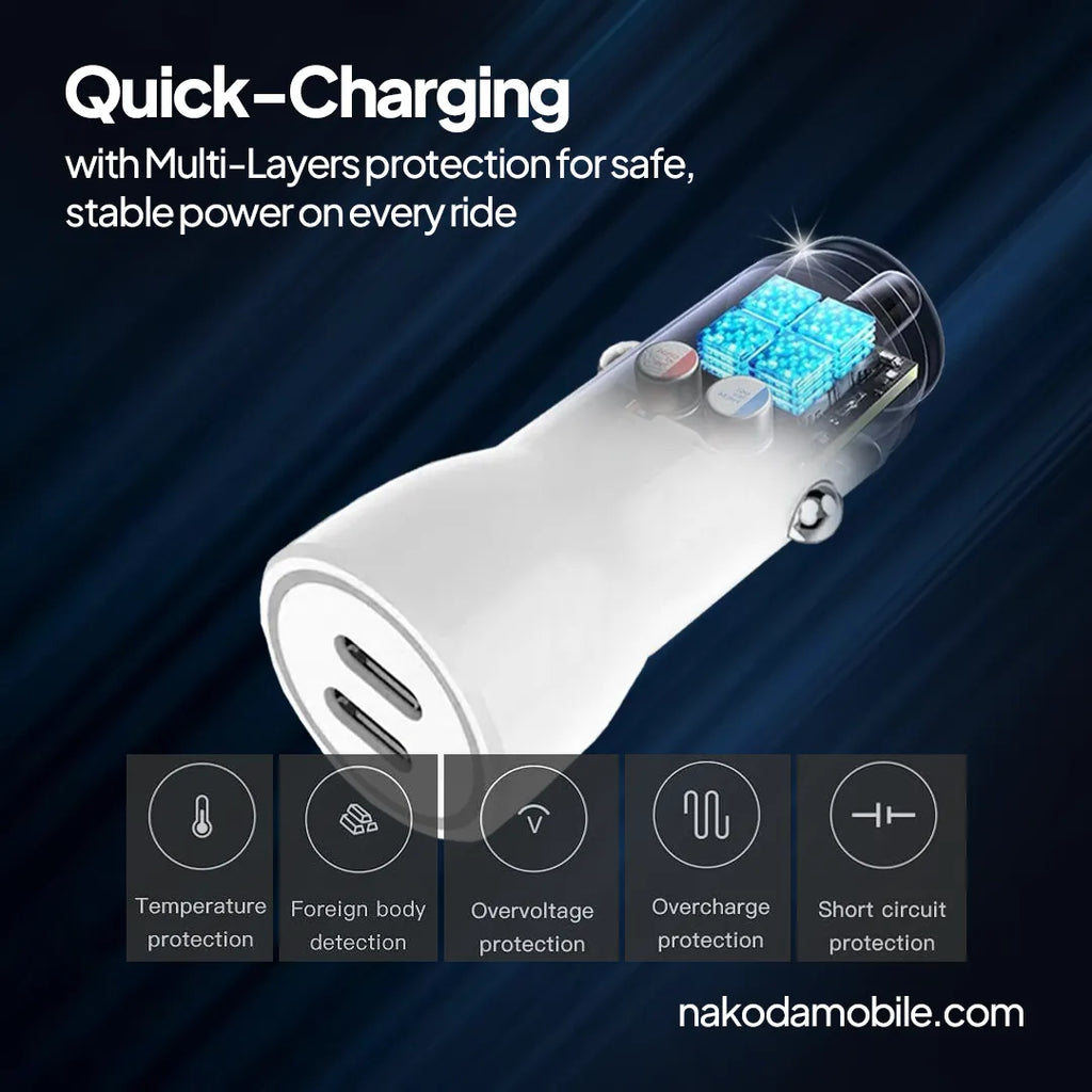 Nakoda CR-015- Dual Type-C 12W- Compact Fast Charging- Car Charger