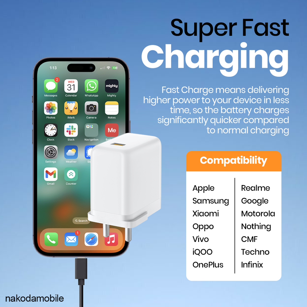 Nakoda CH-320 65W USB Fast Charger | High Power | OEM & Wholesale