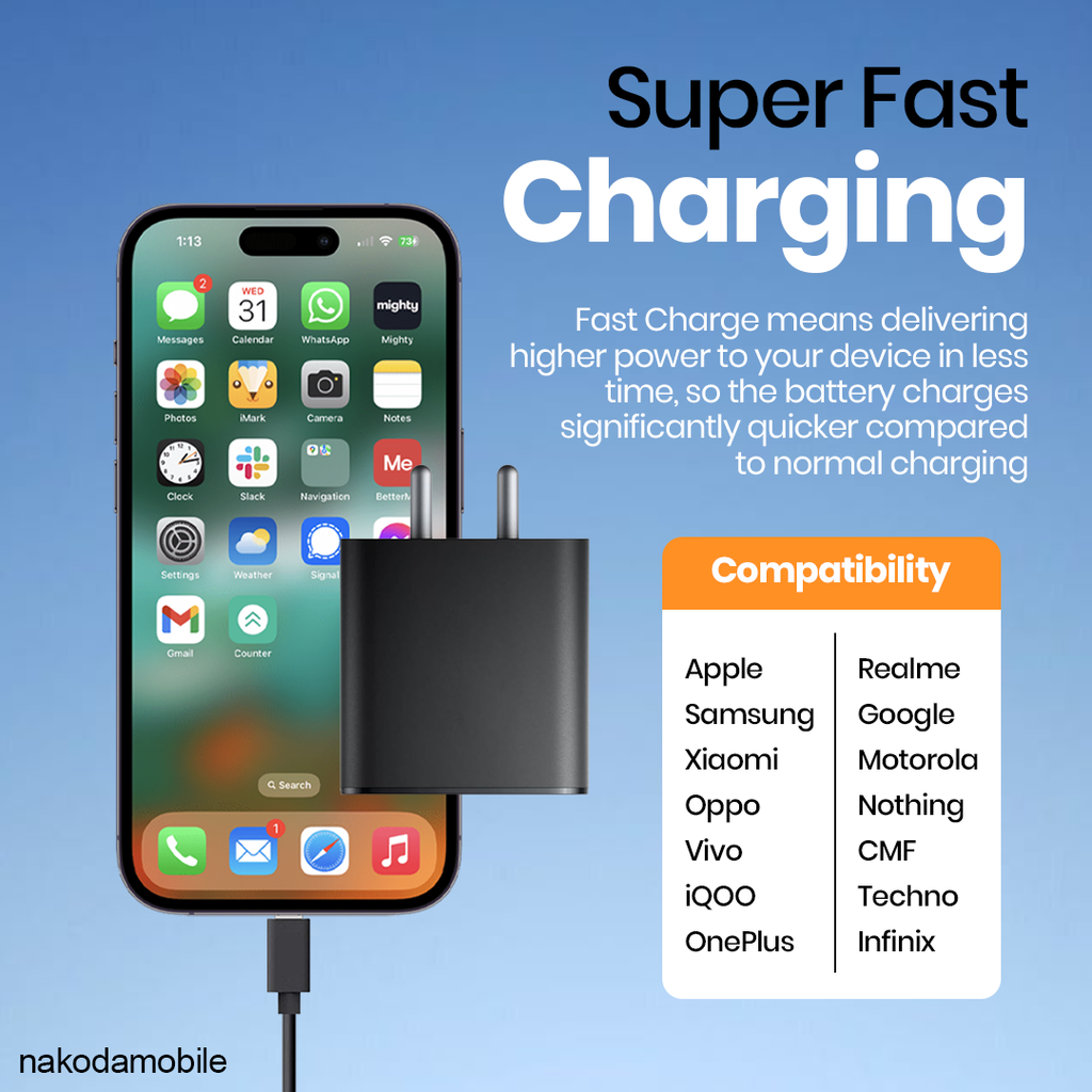 CH-305 | 65W GaN Charger 3 Port | 1 USB + 2 PD Superfast Laptop & Mobile Charger Wholesale