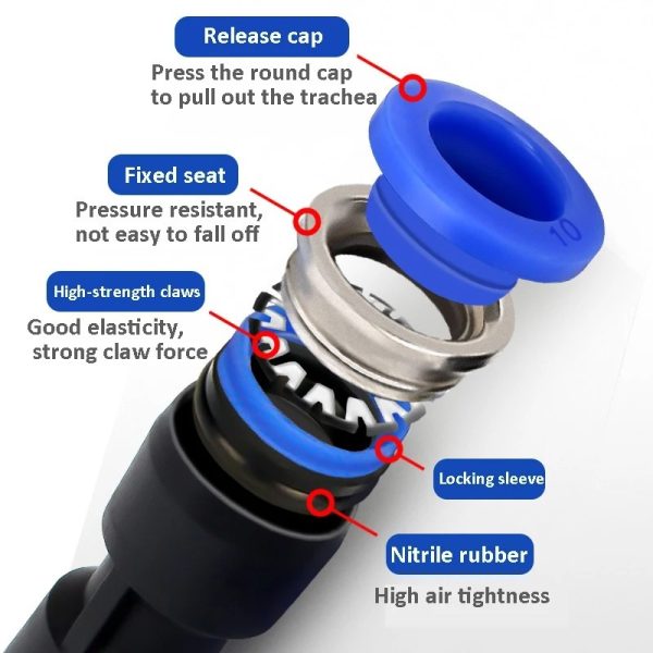 PY PW Pneumatic Quick Coupling Tee Reducing Y-type 8mm ( Pack of 2Pcs ) - Image 3