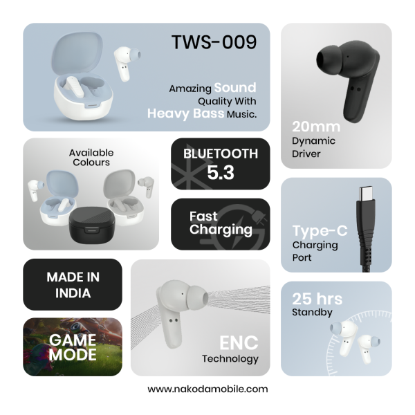 BUDX WIRELESS EARBUDS - Image 5